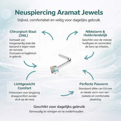 Stalen Neuspiercing Vierkante Zirkonia 2mm – L-Staafje Meerdere Kleuren