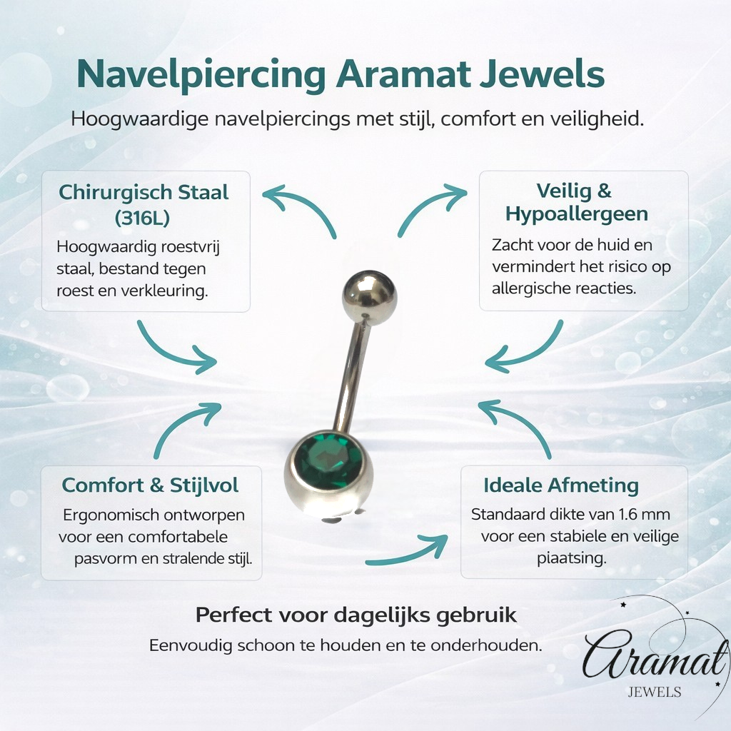Groene Zirkonia Navelpiercing RVS