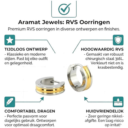 Aramat Jewels bicolor stainless steel hoop earrings with a gold stripe, 20x7mm, featuring a polished finish and hinge closure.