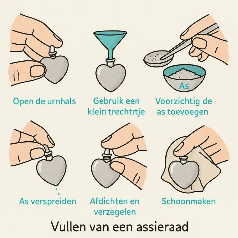 Instructies voor het vullen van een Aramat Jewels® crematiehanger met zirkonia, zilverkleurig staal.