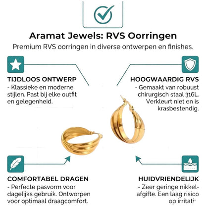 Aramat Jewels gold-tone stainless steel hoop earrings, each featuring three stacked, smooth bands for a multi-hoop illusion.