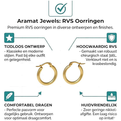 Aramat Jewels gold-tone textured hoop earrings, 22mm diameter, made of stainless steel with a secure hinge closure.