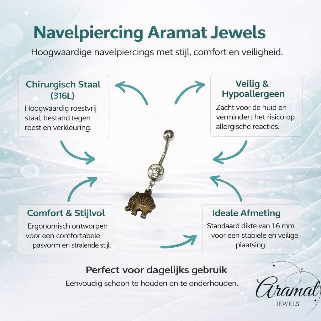 Aramat Jewels silver surgical steel belly button piercing with a detailed elephant charm and clear cubic zirconia.