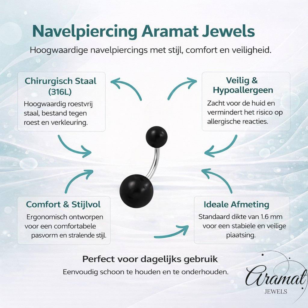 Zwarte Acryl Stalen Navelpiercing met Staal