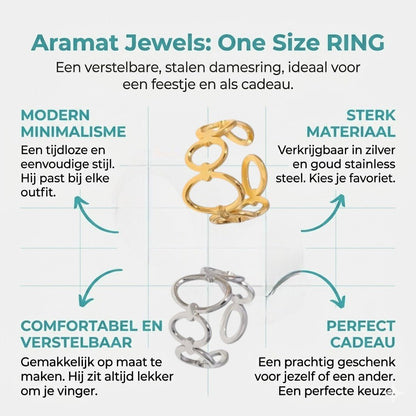 Open Ring RVS met Ovale Cirkelmotief (12 mm Breed) - Aramat Jewels - Ringen - cadeautip