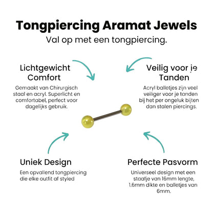 Een paar gele glazen bollen op een witte achtergrond