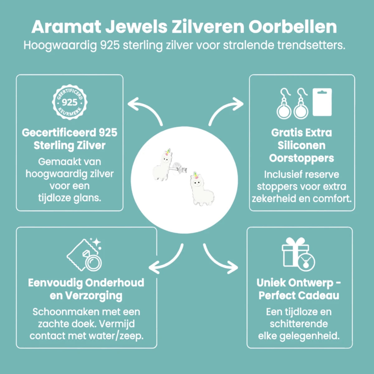 Zilveren Lama Oorbellen - Wit Emaille - Aramat Jewels - Oorbellen - cadeautip